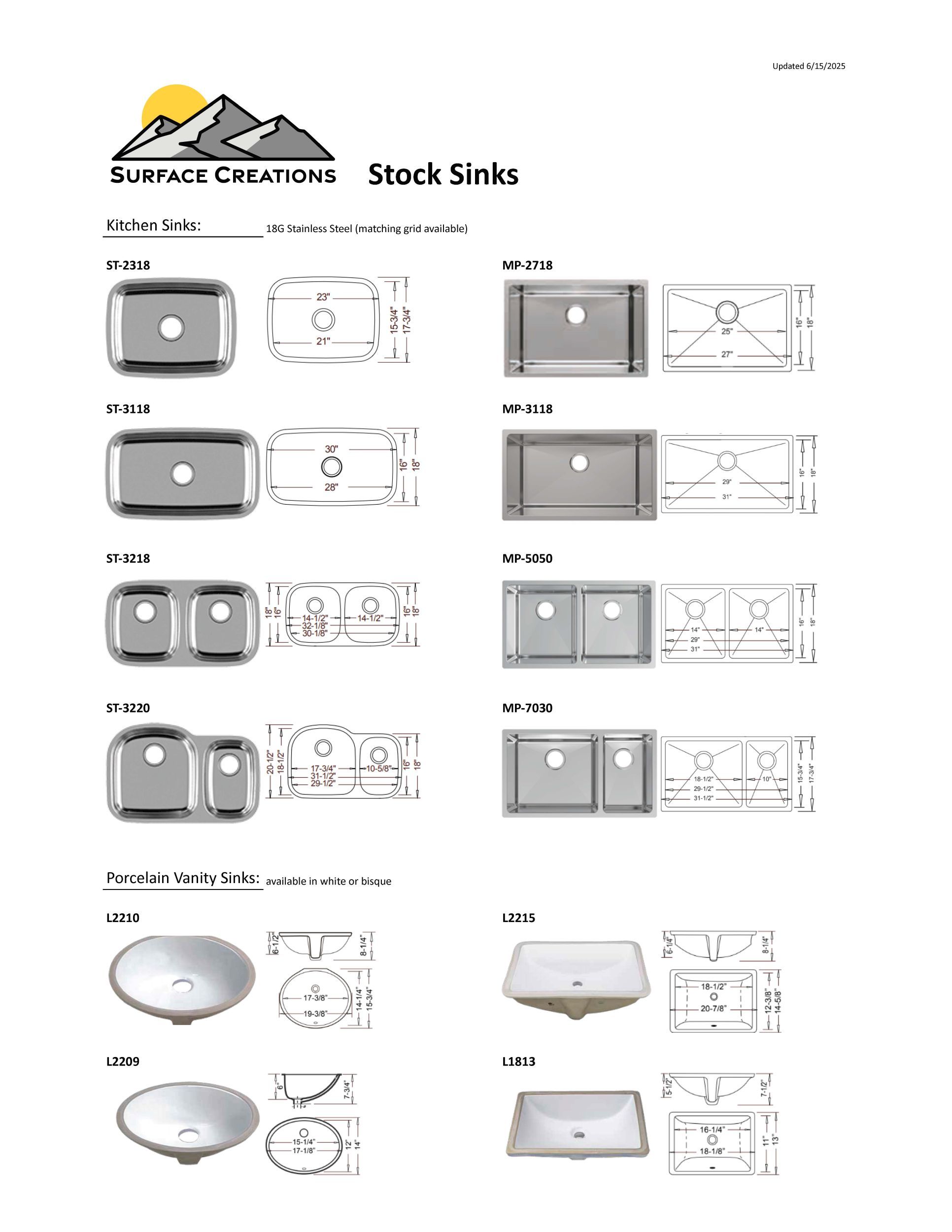 Stock Sinks (No Prices)