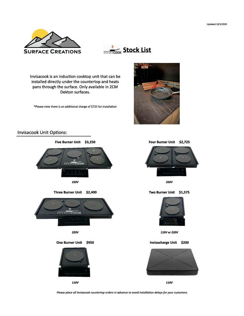 Invisicook Stock List