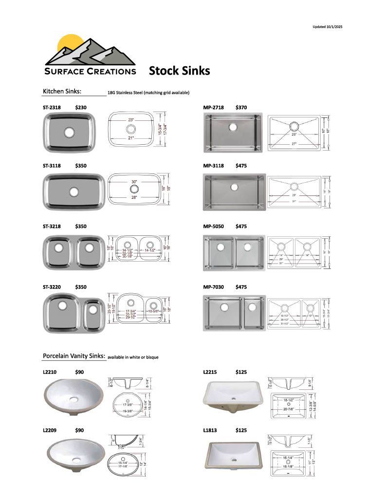 Stock Sinks (Prices)