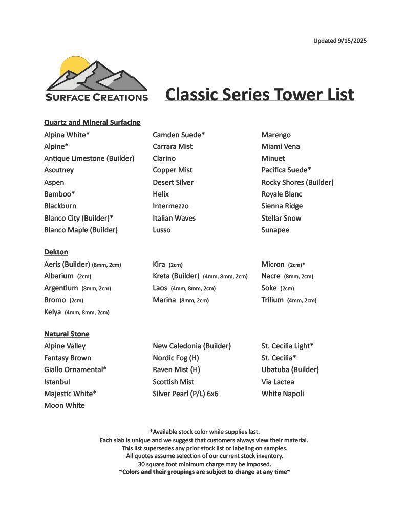 MA,NH,VT  Stock Lists