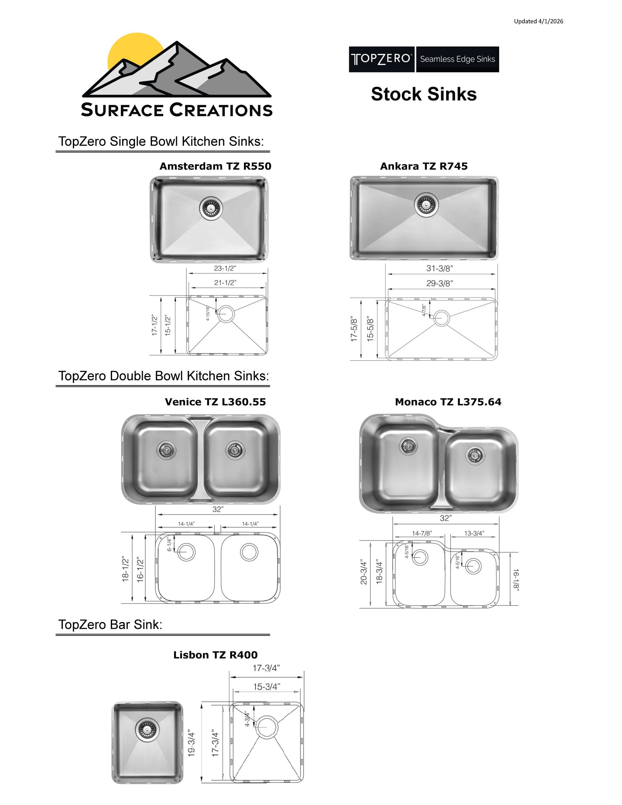 Top Zero Stock Sinks